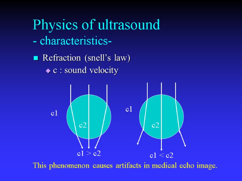 Physics of ultrasound - characteristics- Refraction (snell’s law)  c : sound velocity c1